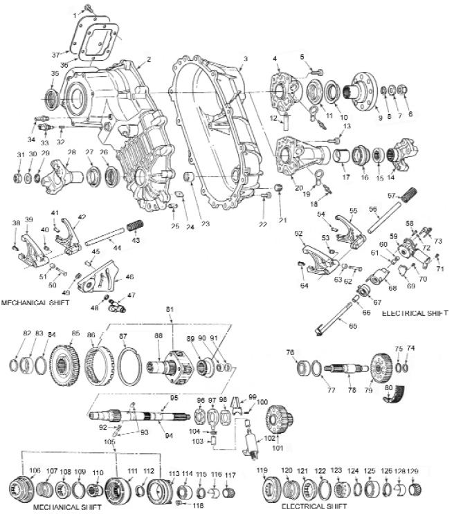 Ring And Pinion Gears, Axles and Axle Shafts, Drivetrain Parts and