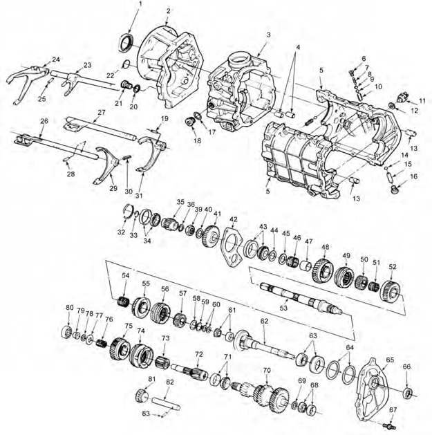 Ring And Pinion Gears, Axles and Axle Shafts, Drivetrain Parts and